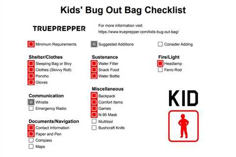 Kids’ Bug Out Bag Guide, Gear, and Checklist